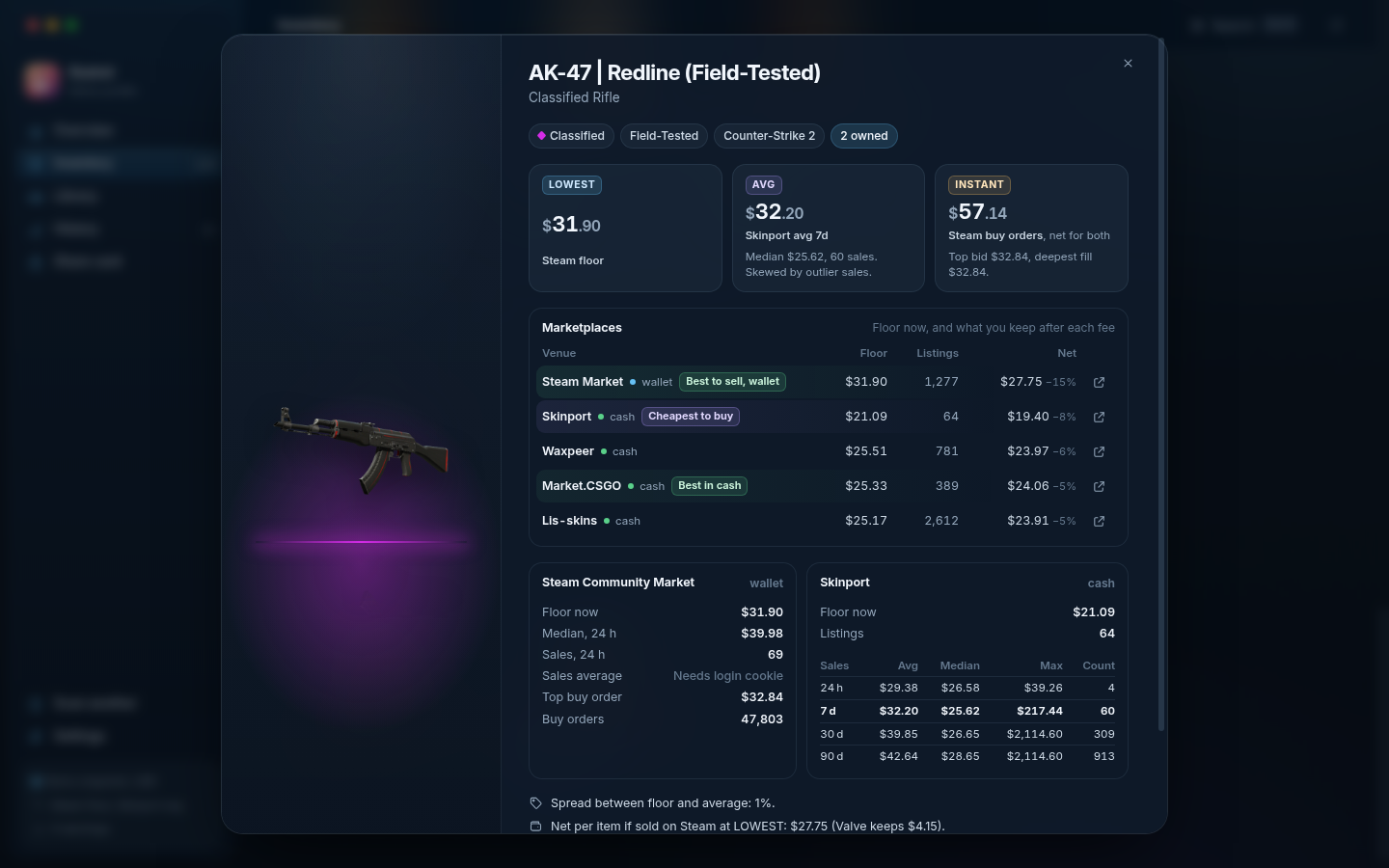 Item sheet with the Marketplaces table and Steam and Skinport details