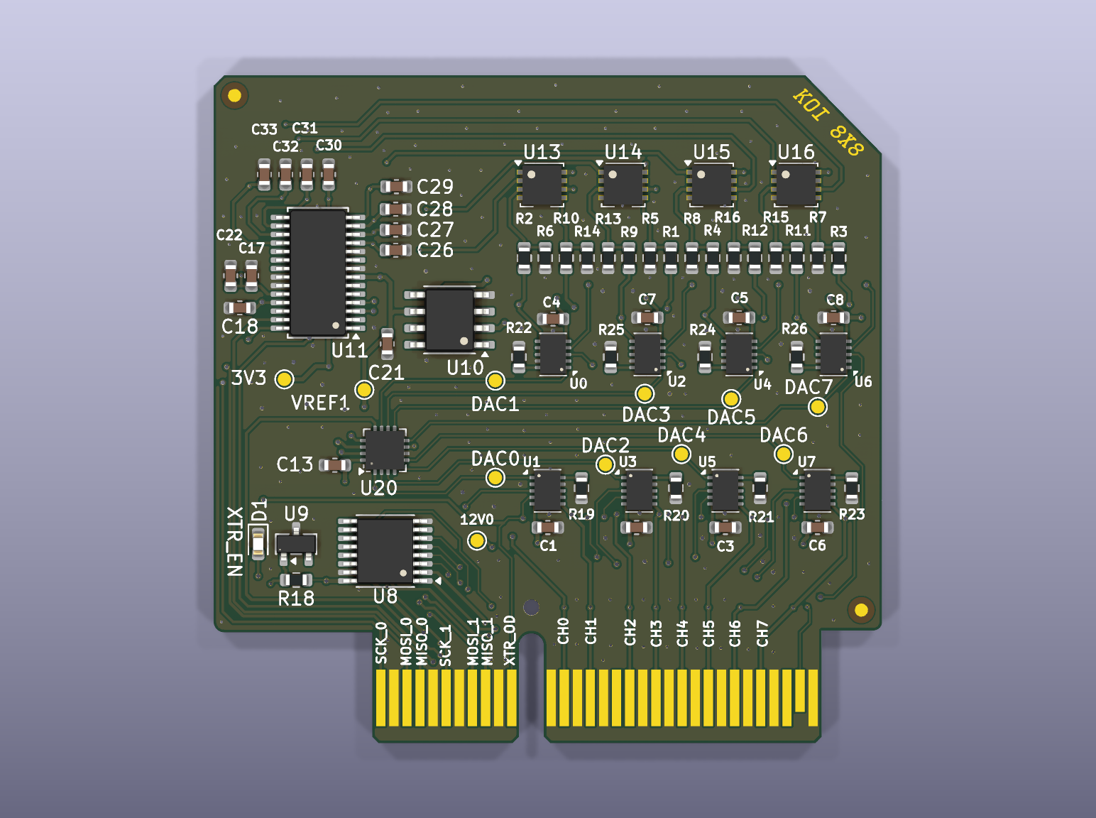 Daughterboard, from the project README
