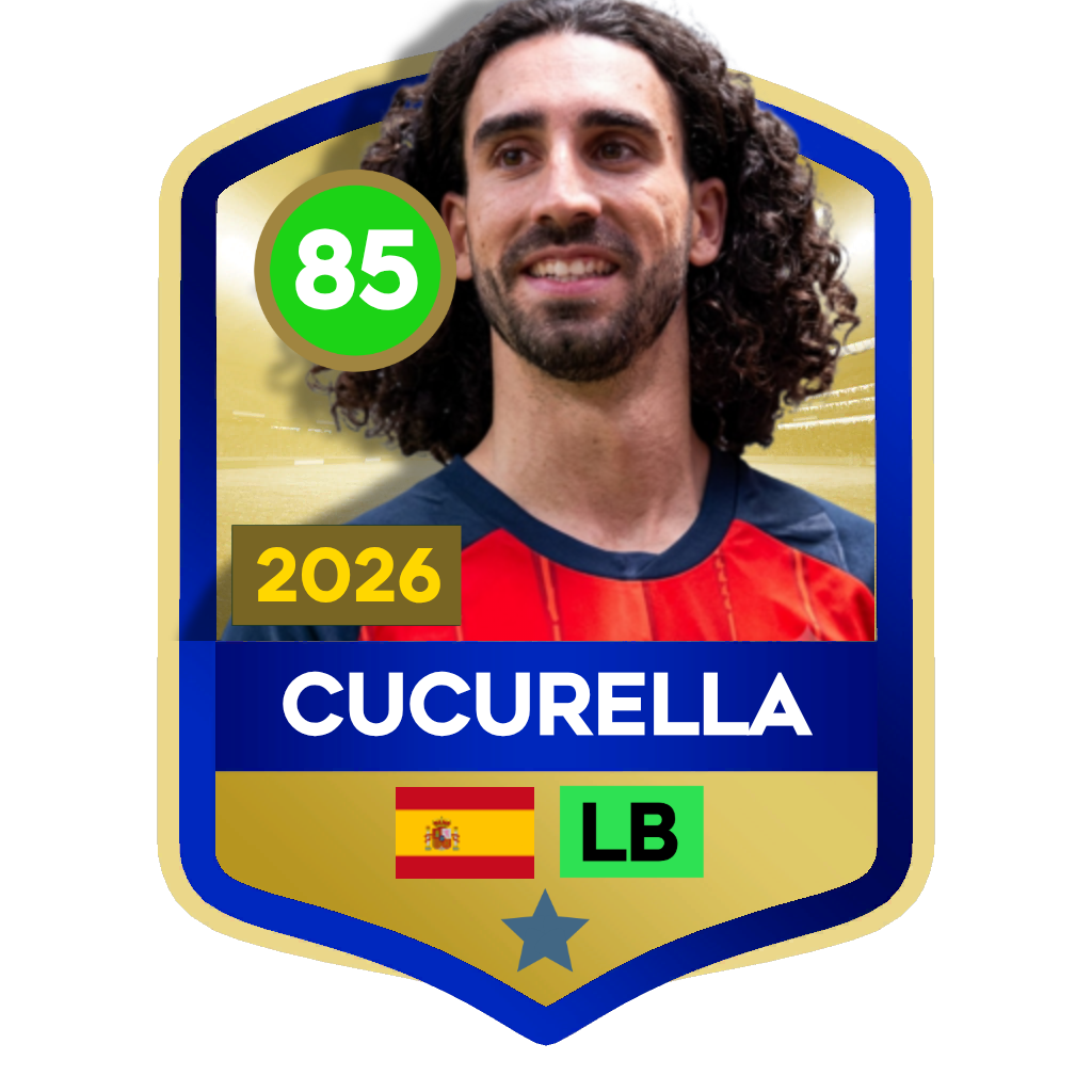Cucurella