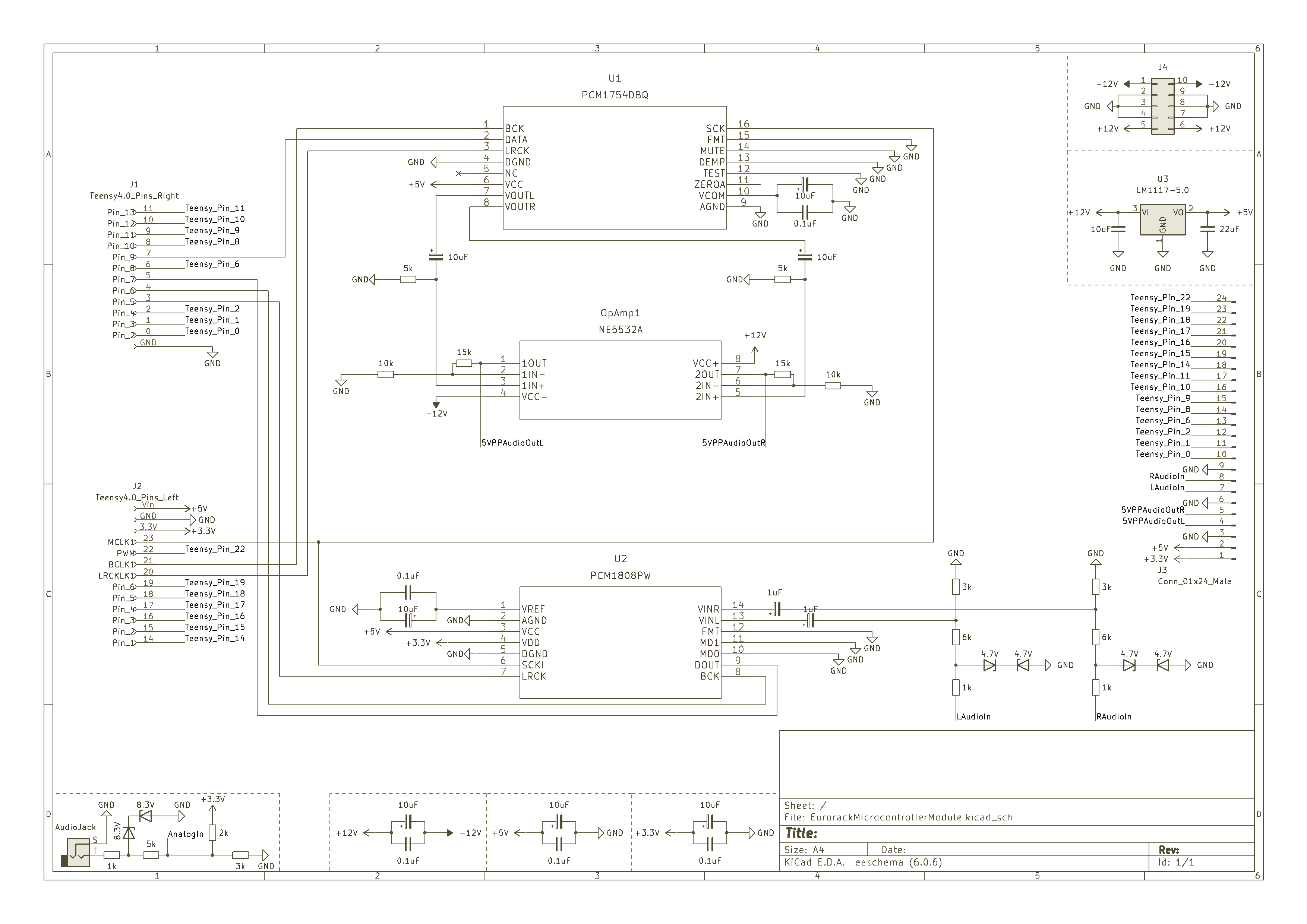 Universal-Teensy-4.0-Eurorack-Shield, from the project README
