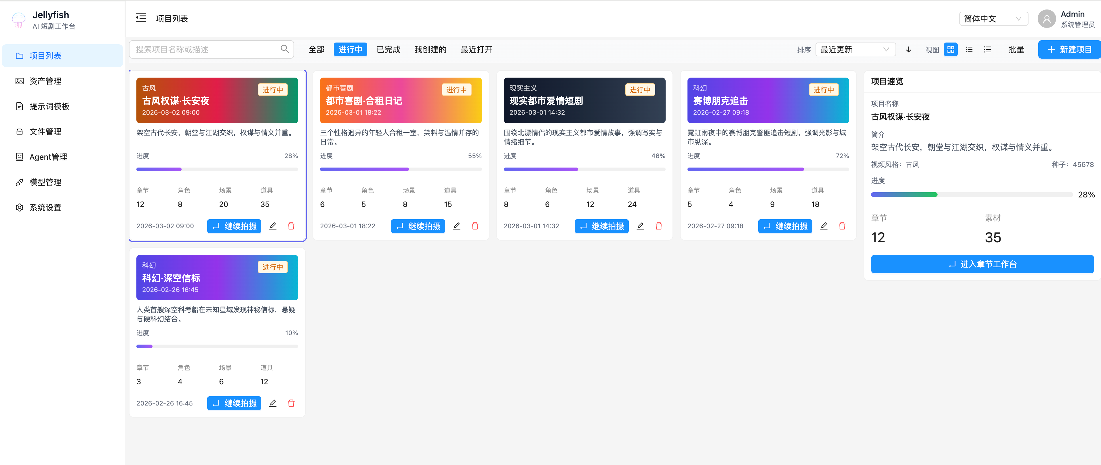 Forget-C/Jellyfish cover