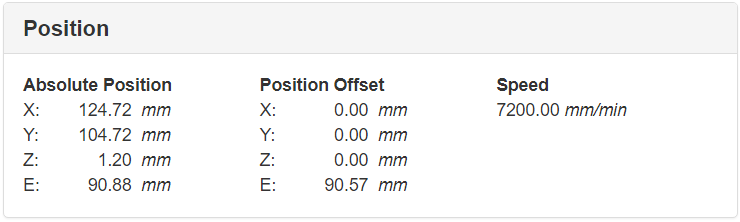 Position Change Info Panel