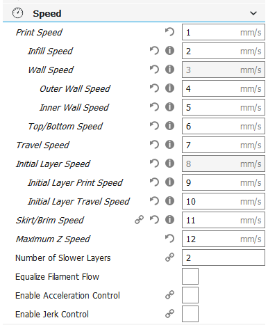 Printer Profile - Cura Speed Settings