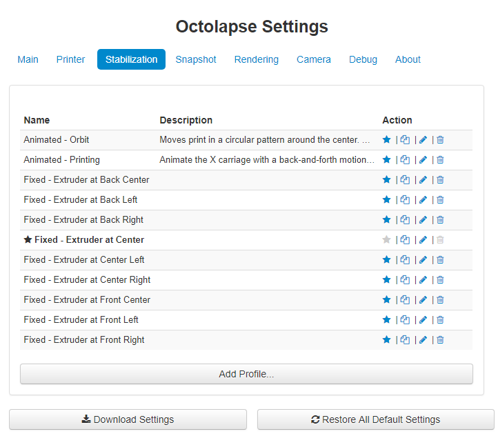 The stabilization profiles tab