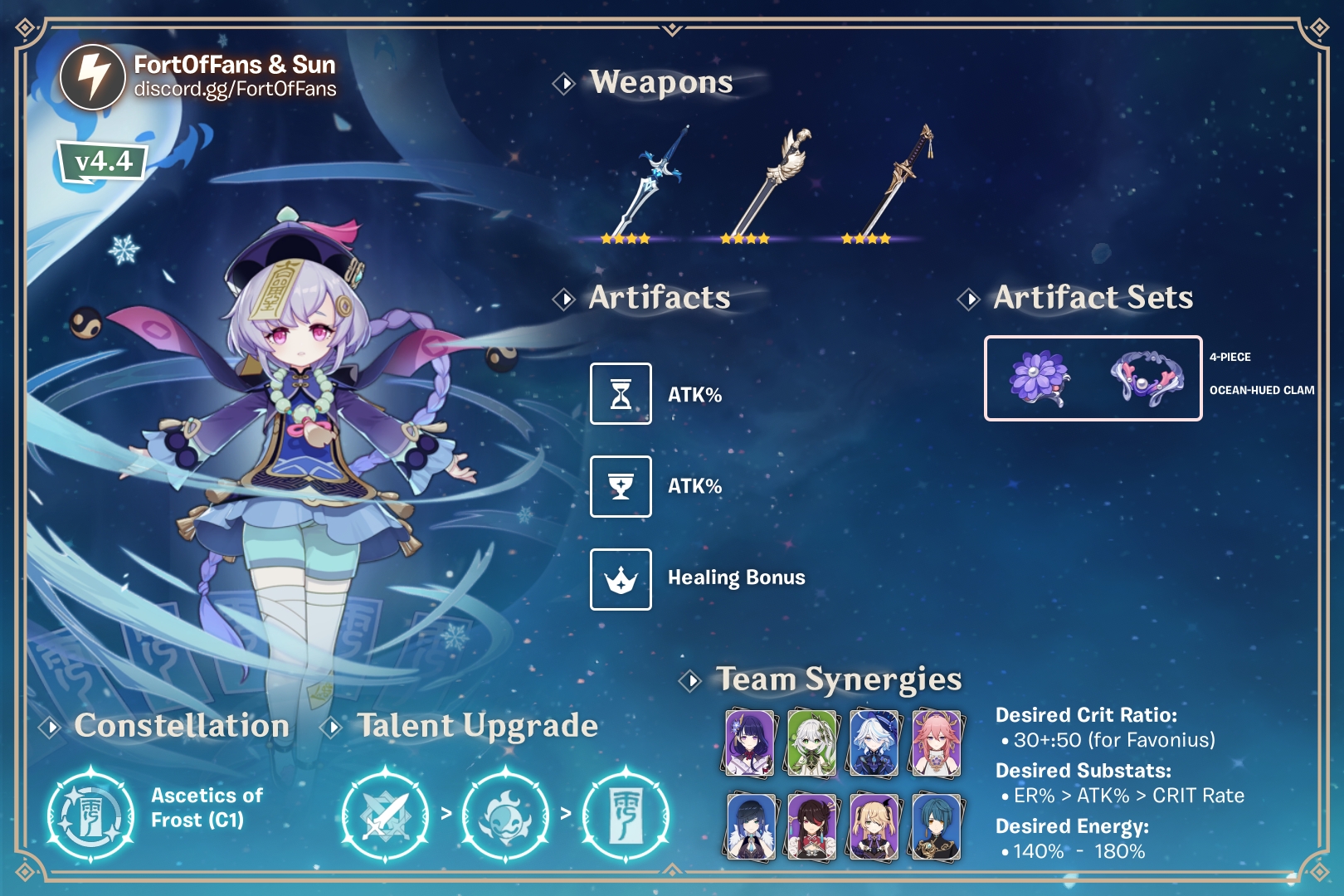 Qiqi