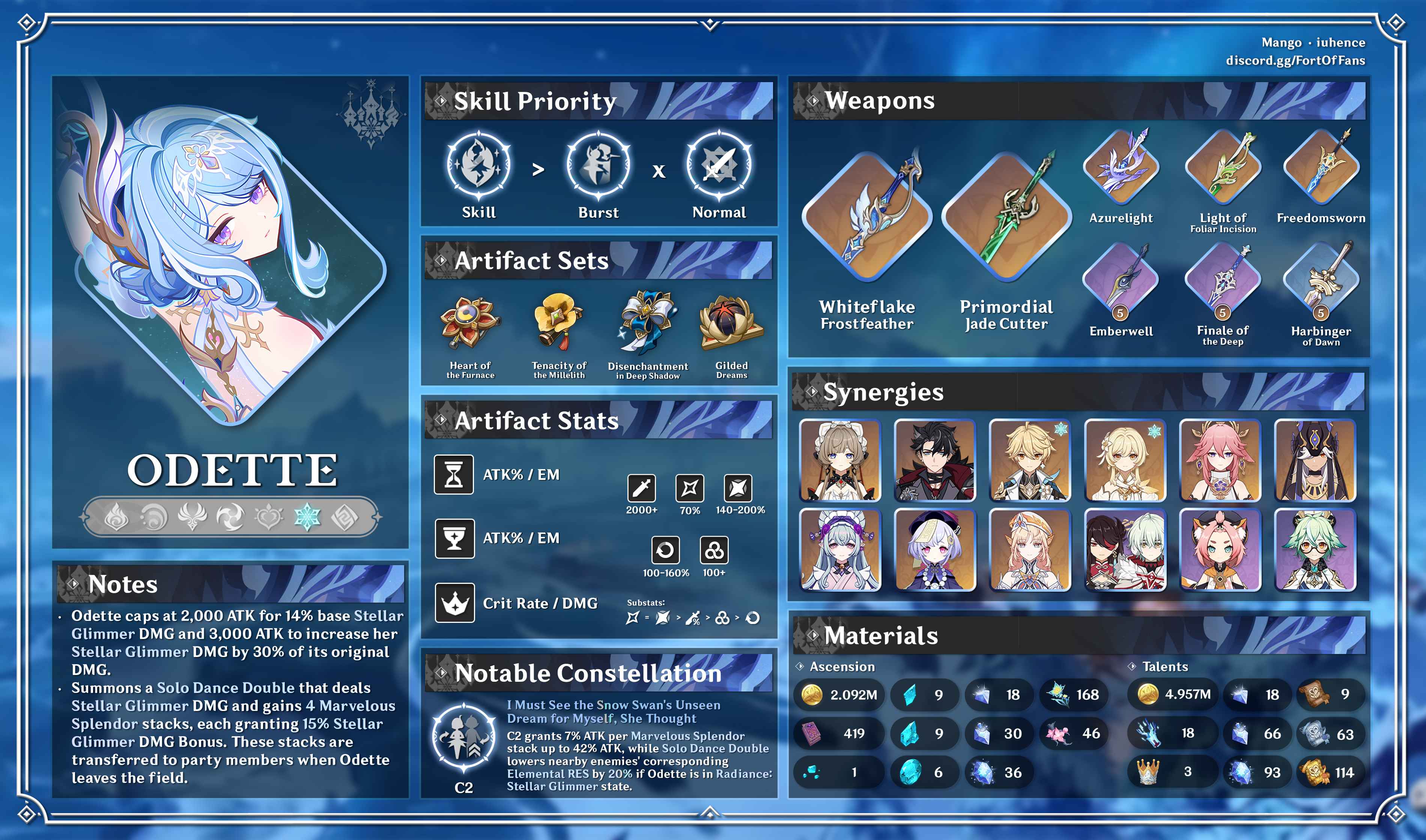 Odette