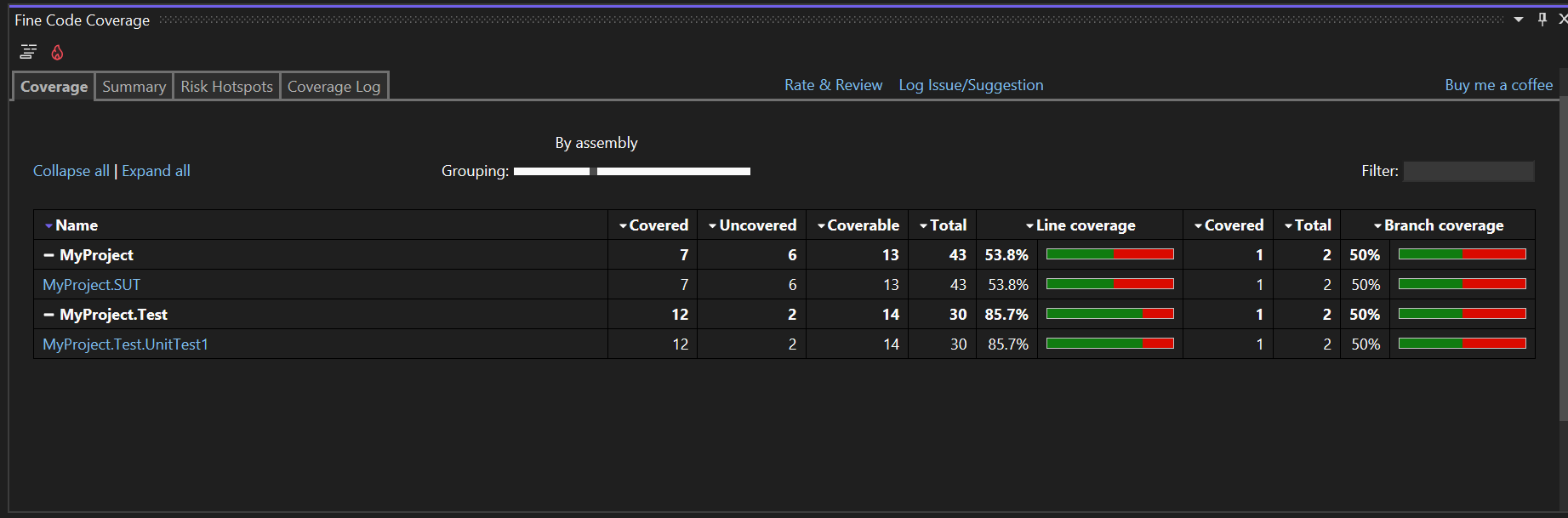 Snapshot of the Fine Code Coverage output window
