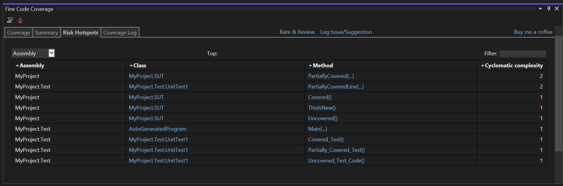 fine code coverage visual studio 2019