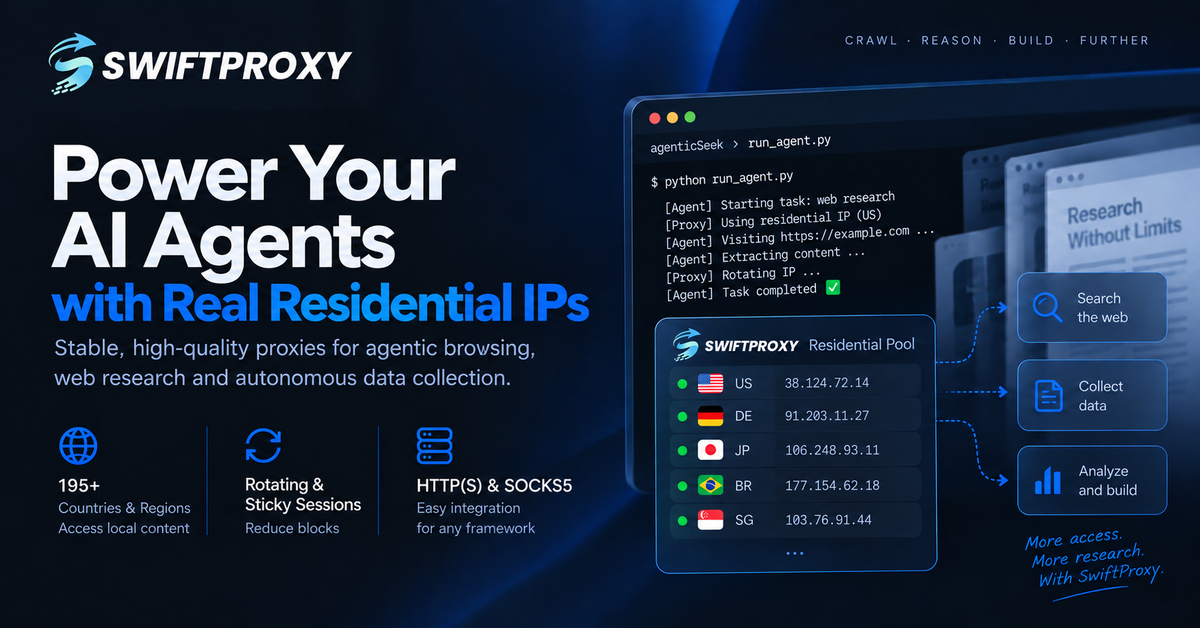 SwiftProxy Banner