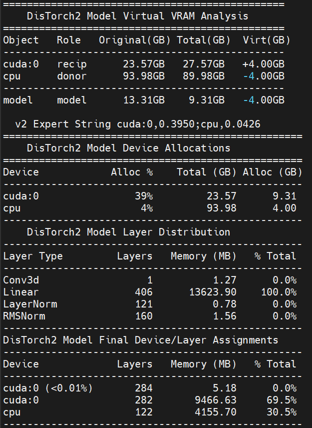 GitHub - Fossiel/ComfyUI-Fossiel-MultiGPU: A renamed version of commit ...