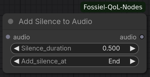 Add Silence to Audio