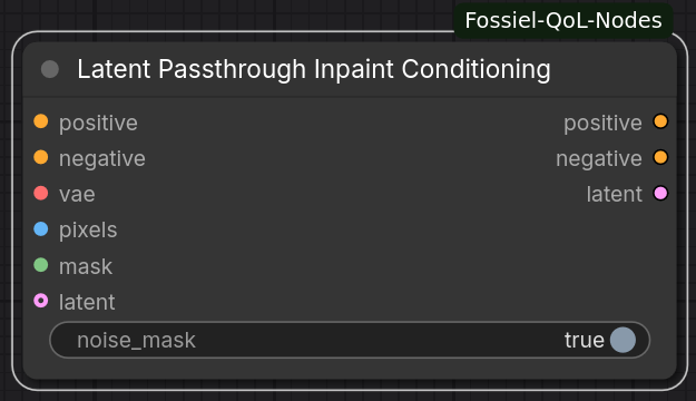 Inpaint Conditioning