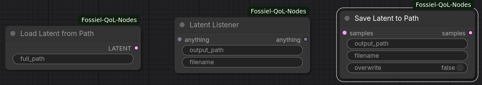 Latent I/O