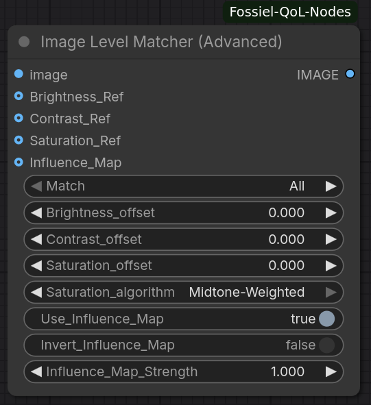 Image Level Matcher Advanced