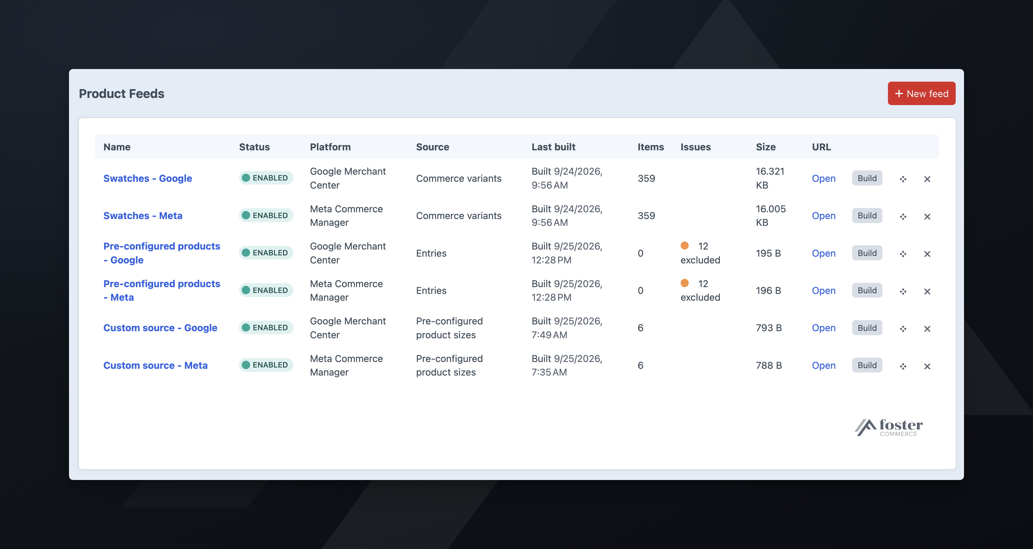 The feeds index, with each feed’s status, platform, source, last build, item count, and issues