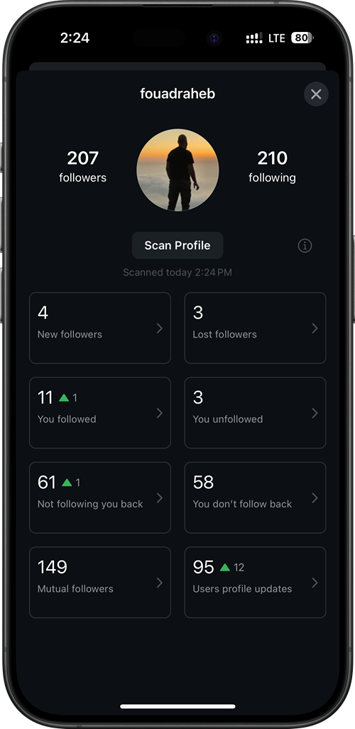 Screenshot 2 of Regram