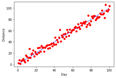 plot4