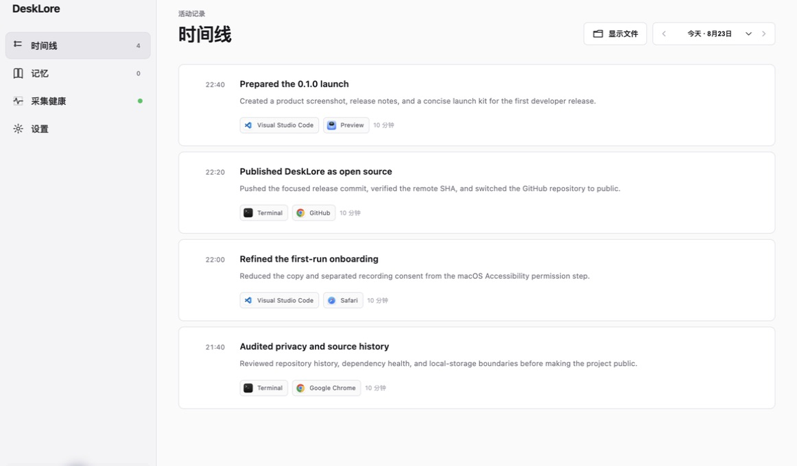 DeskLore timeline with synthetic activity data