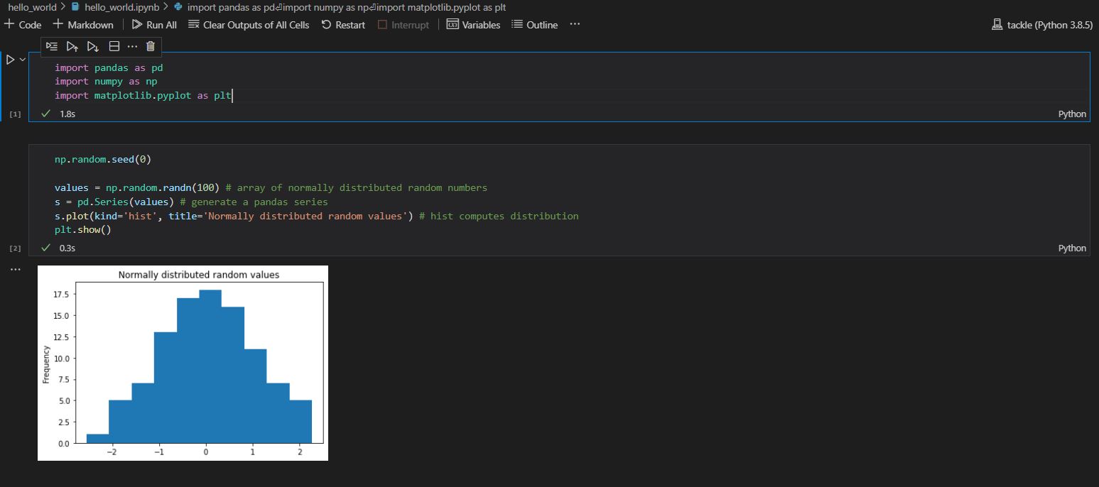 coding histogram