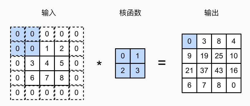 image-20260328221233823