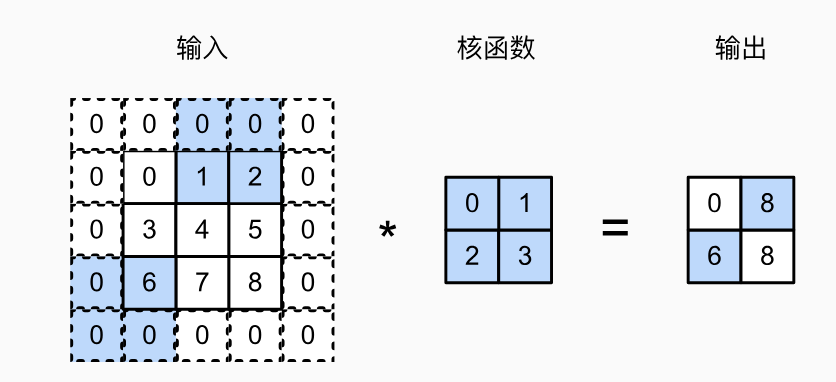 image-20260328221642087