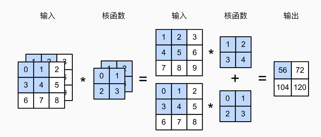 image-20260328221851403