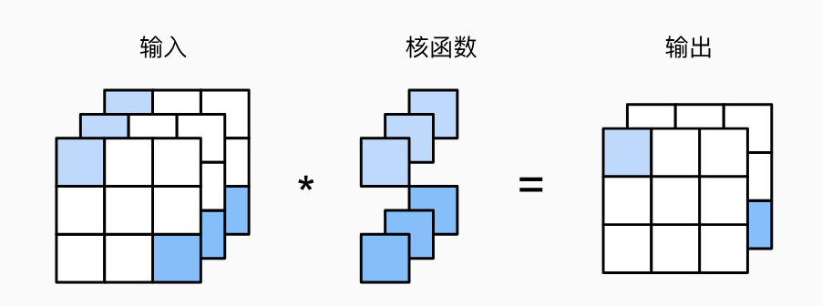image-20260328221921588
