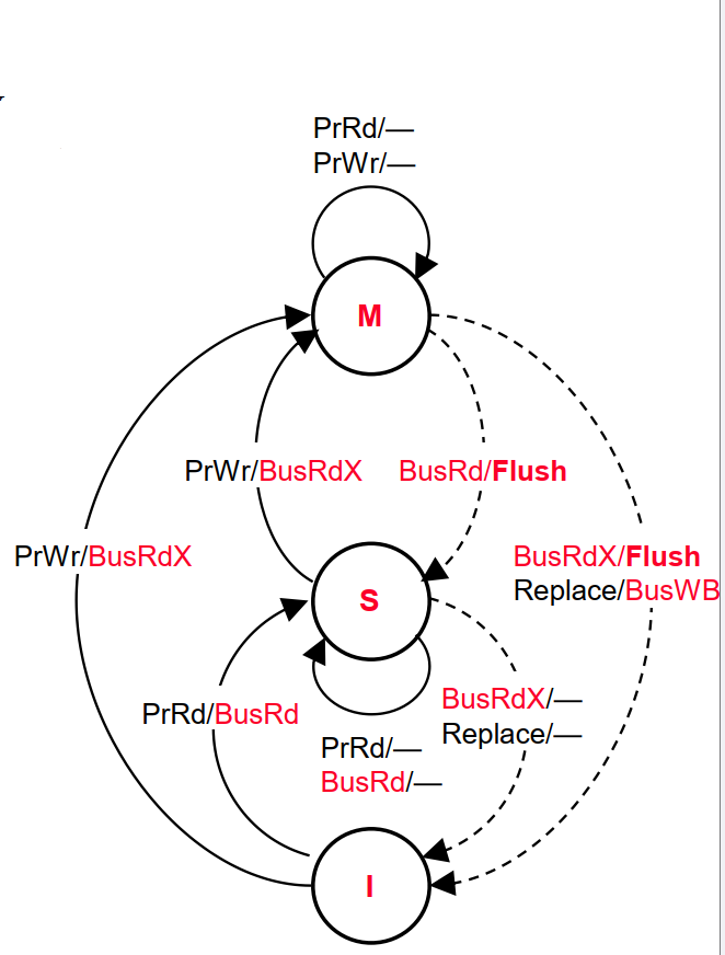image-20260529121615957