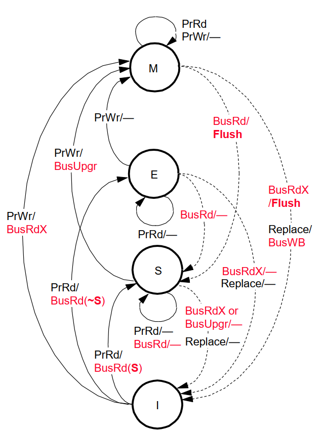 image-20260529155353417