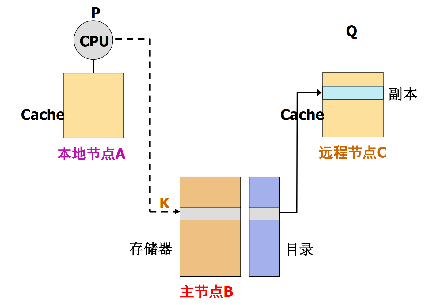 image-20260529162157199