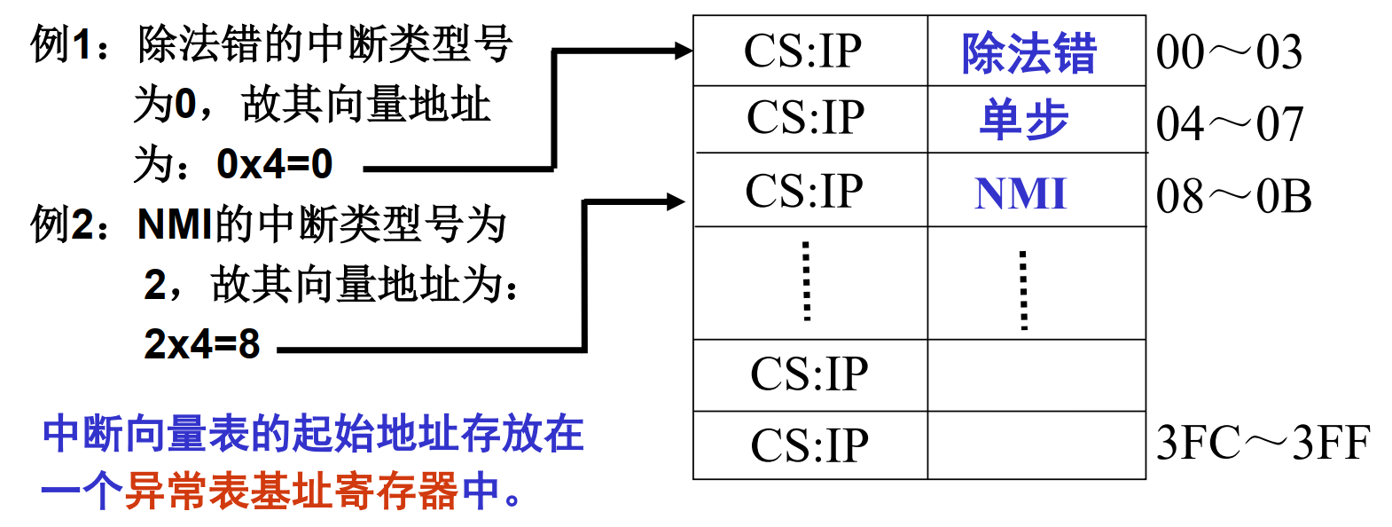 image-20260615150257277
