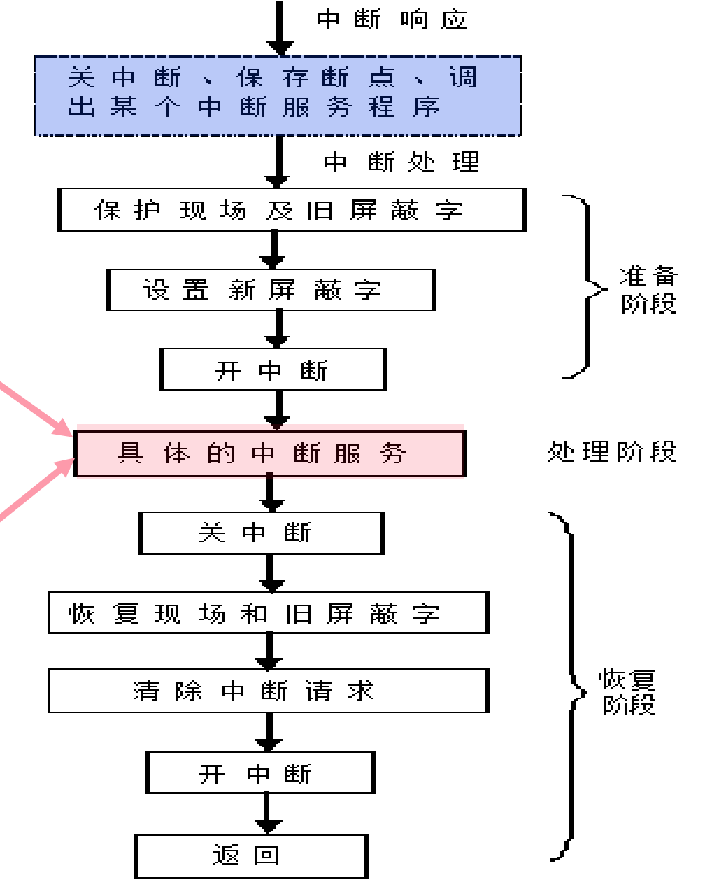 image-20260615155923684