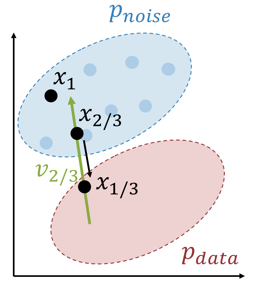 image-20260707221110083