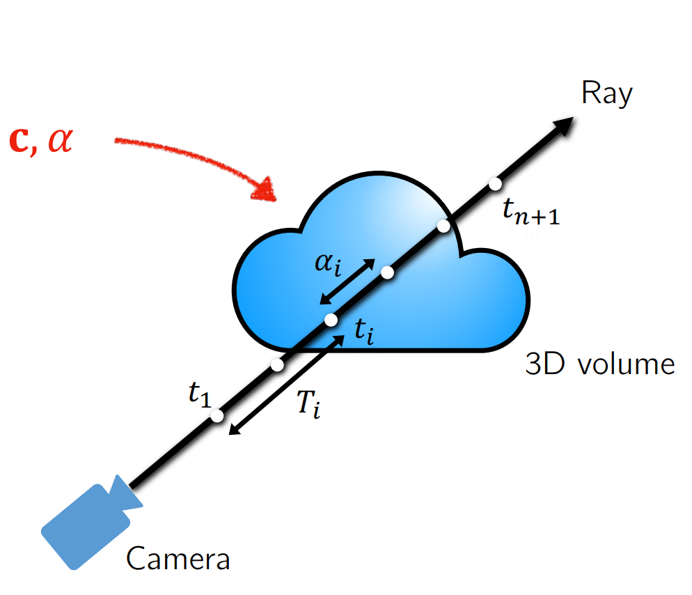 image-20260709110754226