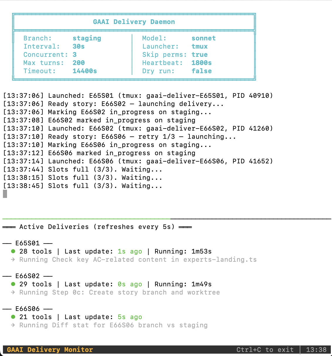 Delivery Daemon monitoring 3 concurrent story deliveries