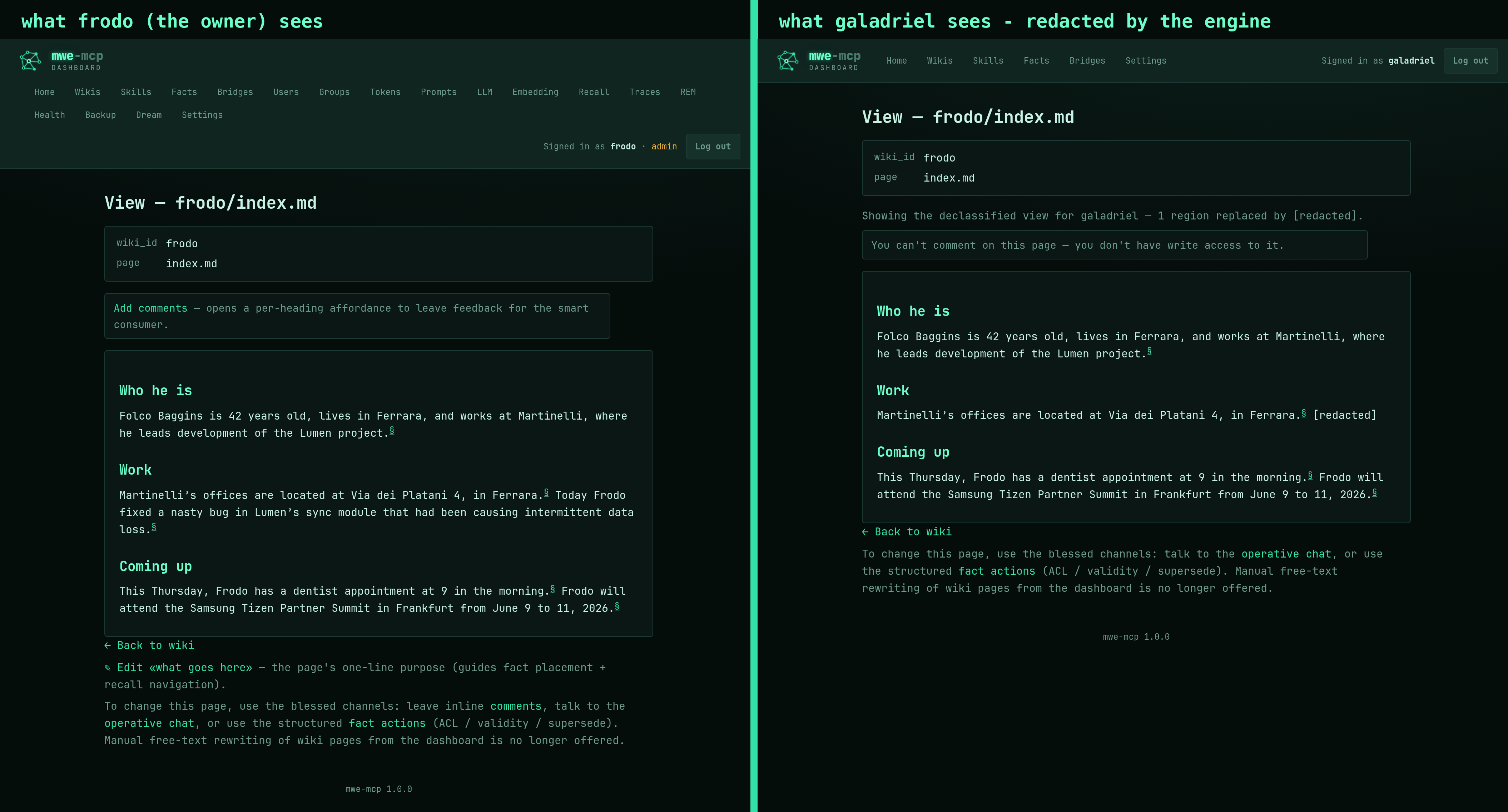 The same wiki page opened by two users: the owner sees the private span, the other reader sees it replaced by [redacted], with a banner explaining the declassified view