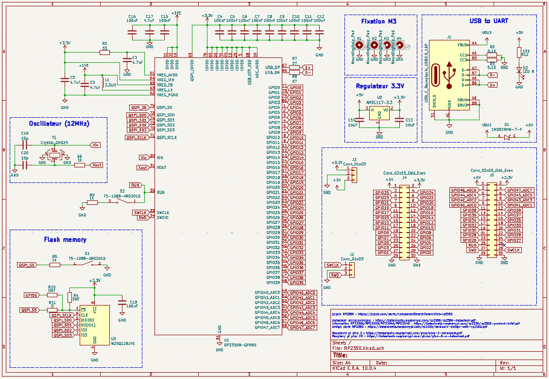 KiCad10 RP2350B DevelopmentBoard, from the project README