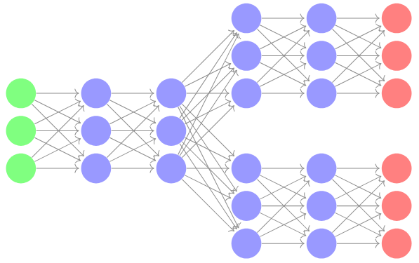 GitHub - Fra0013To/ATEforMTNN: Alternate Training through the Epochs ...