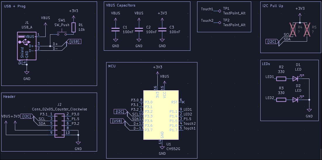 Mini devboard, from the project README