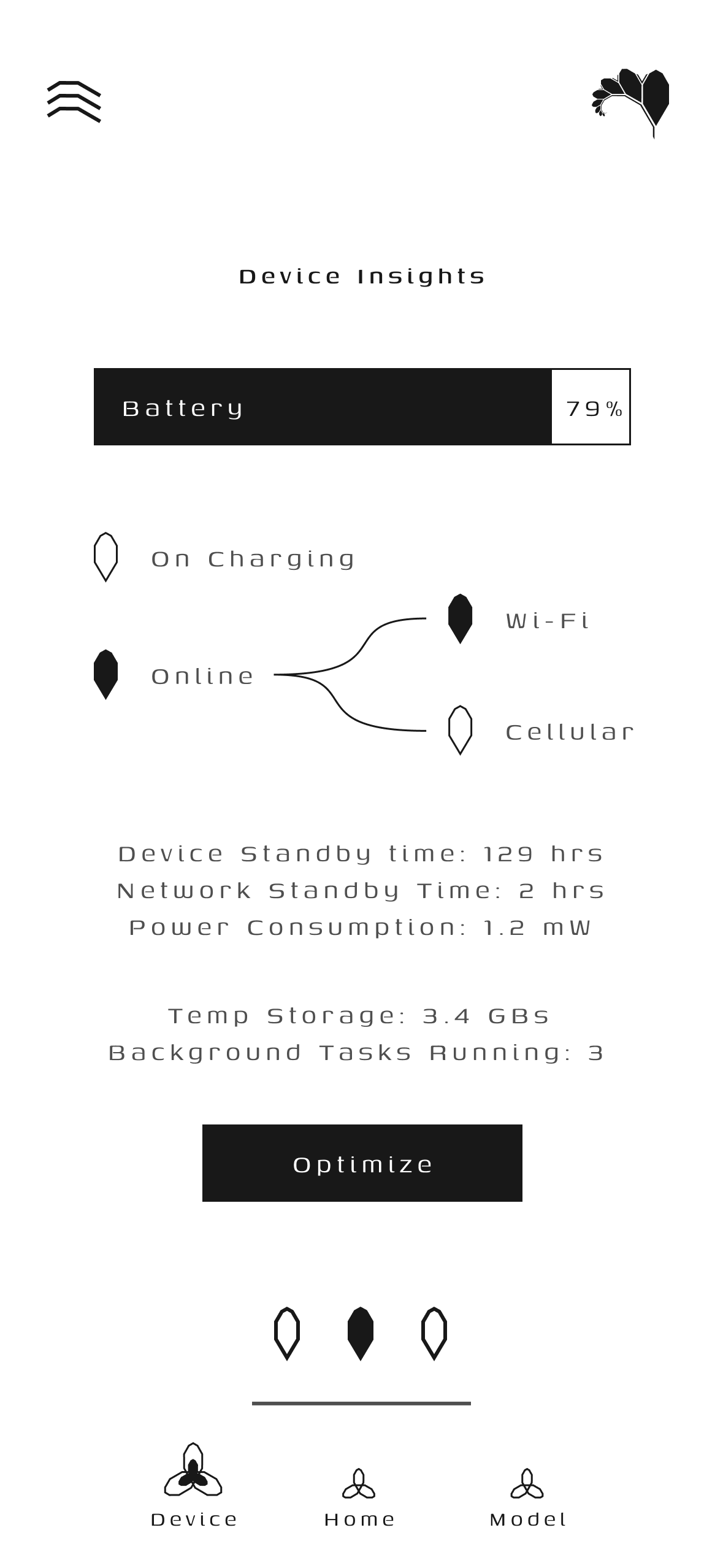 Device Insights