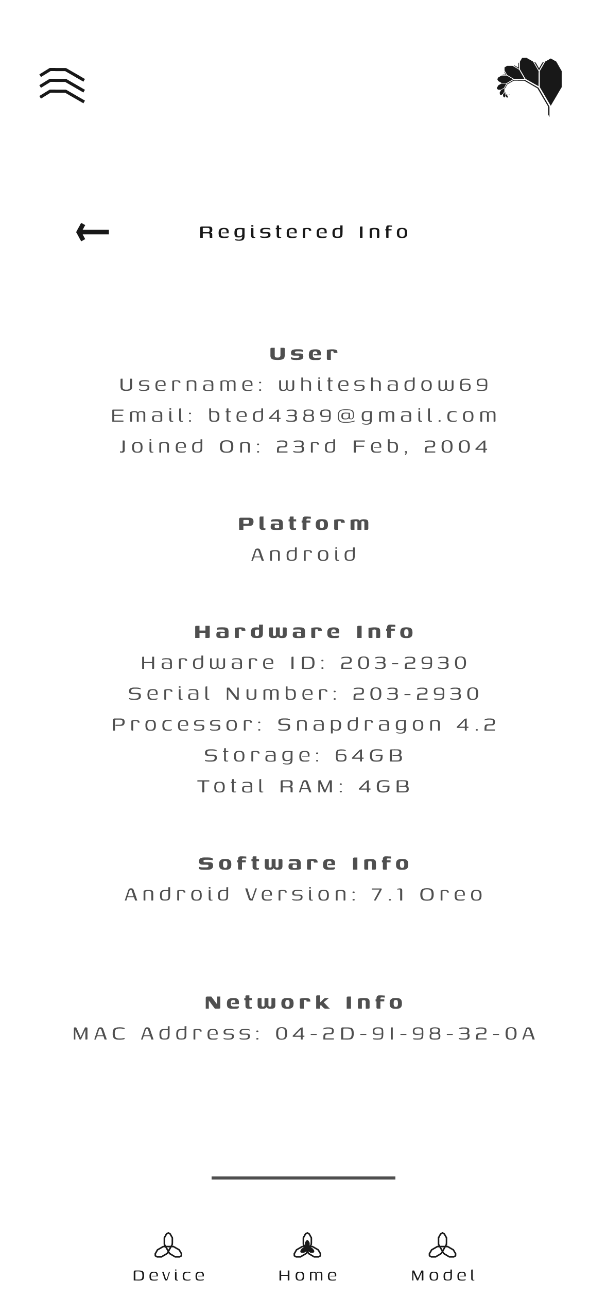 Registered Info