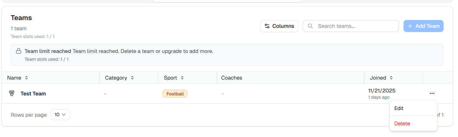 Teams list view in fractall.fit with edit and delete options