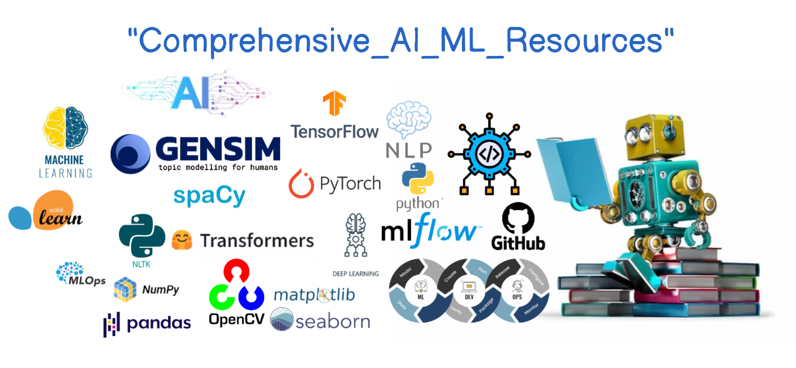 AI/ML Resources Logo
