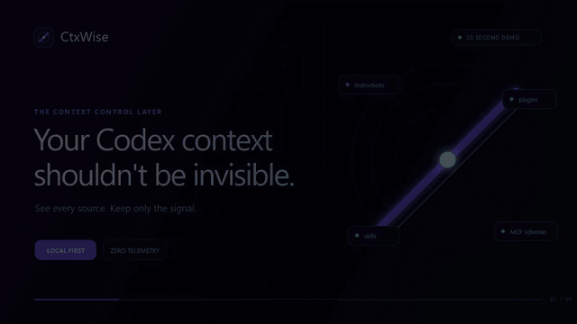 CtxWise short product demo