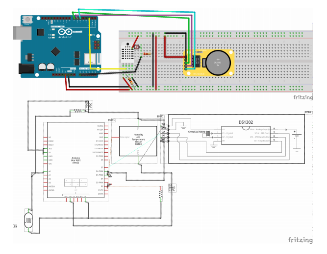 Schematics