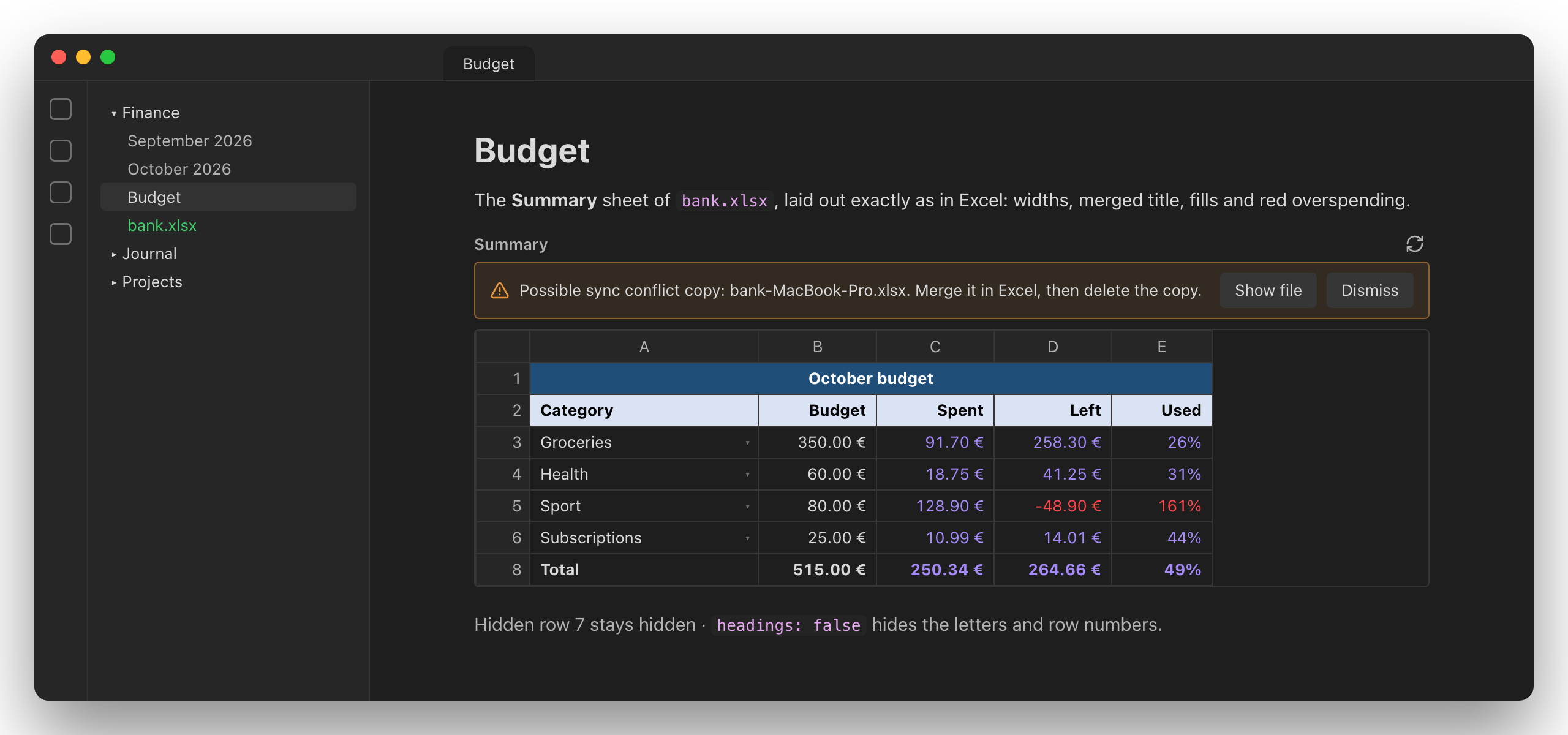 A budget sheet with a merged title, coloured header row and an over-budget value in red