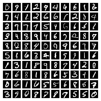 GAN_MNIST