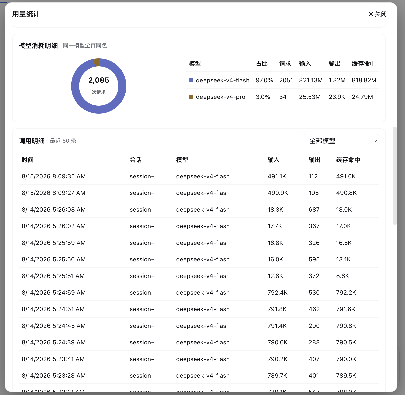 用量统计界面底部