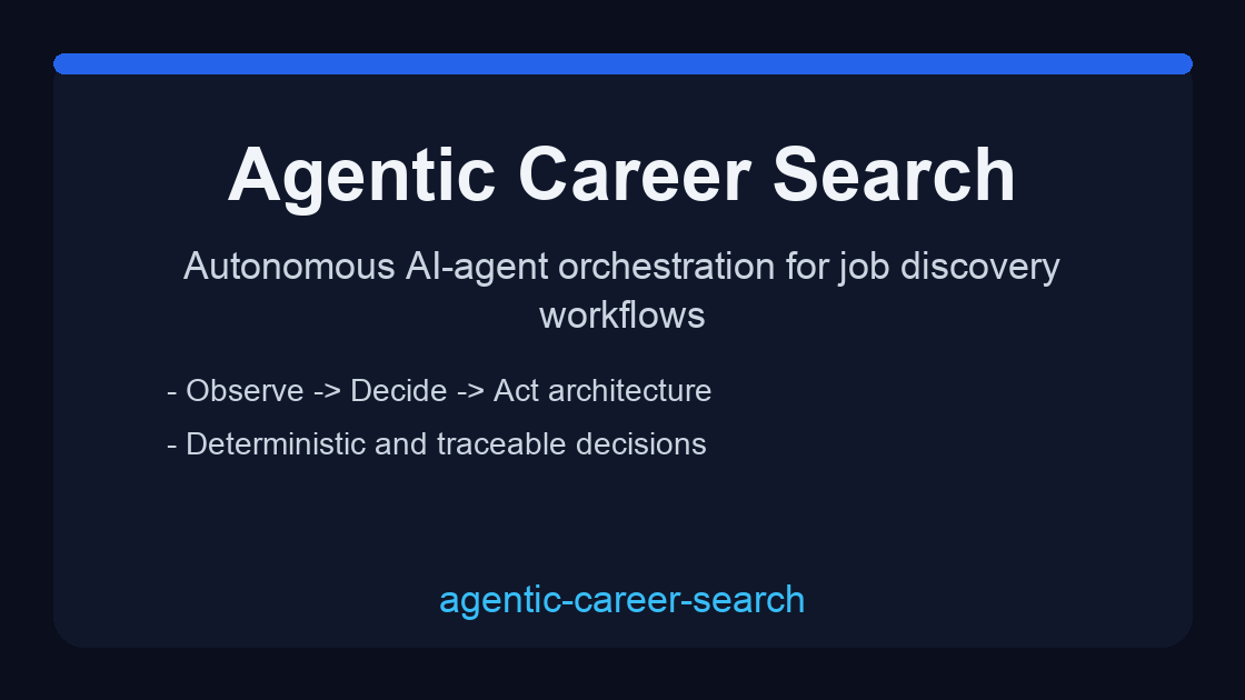 Core Agent Loop