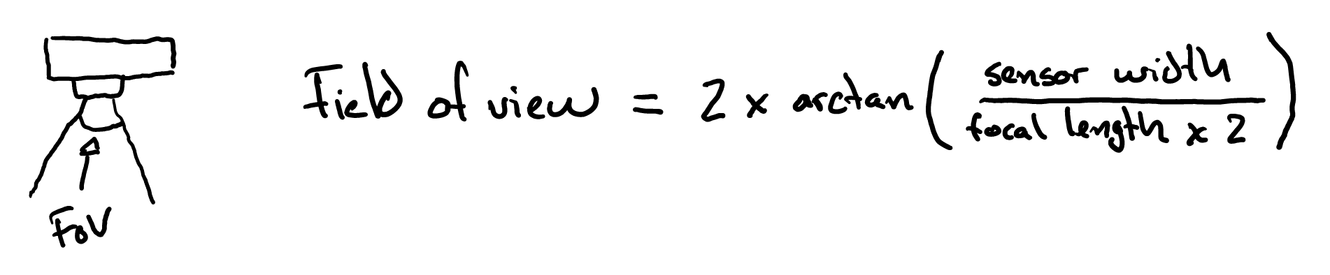 field of view equation